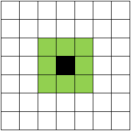 Окрестность Мура