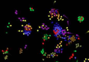 Жизнь частиц
