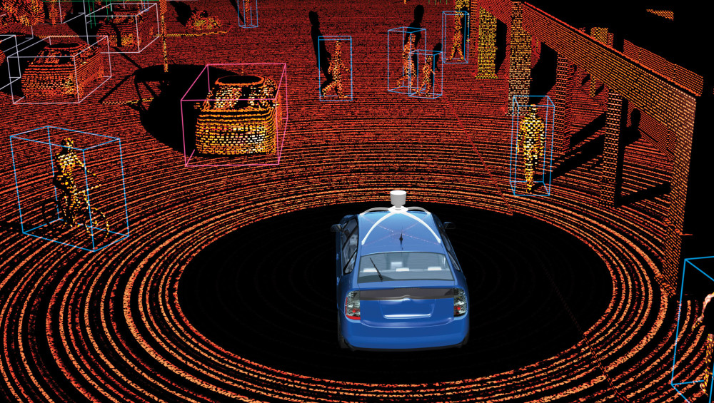 LIDAR around self driving car